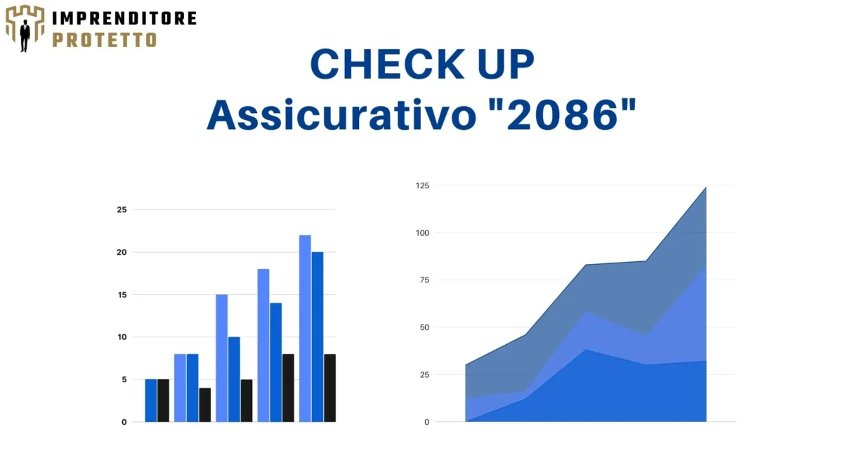 CHECK UP ASSICURATIVO 2086