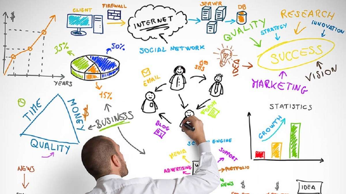 marketing educativo reputazionale