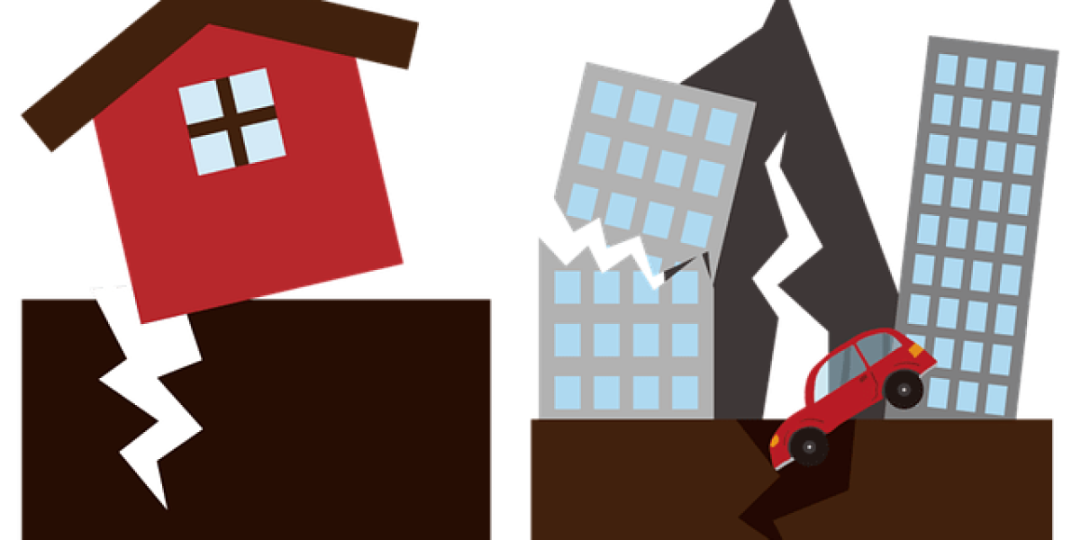 Obbligo aziende polizza Rischi