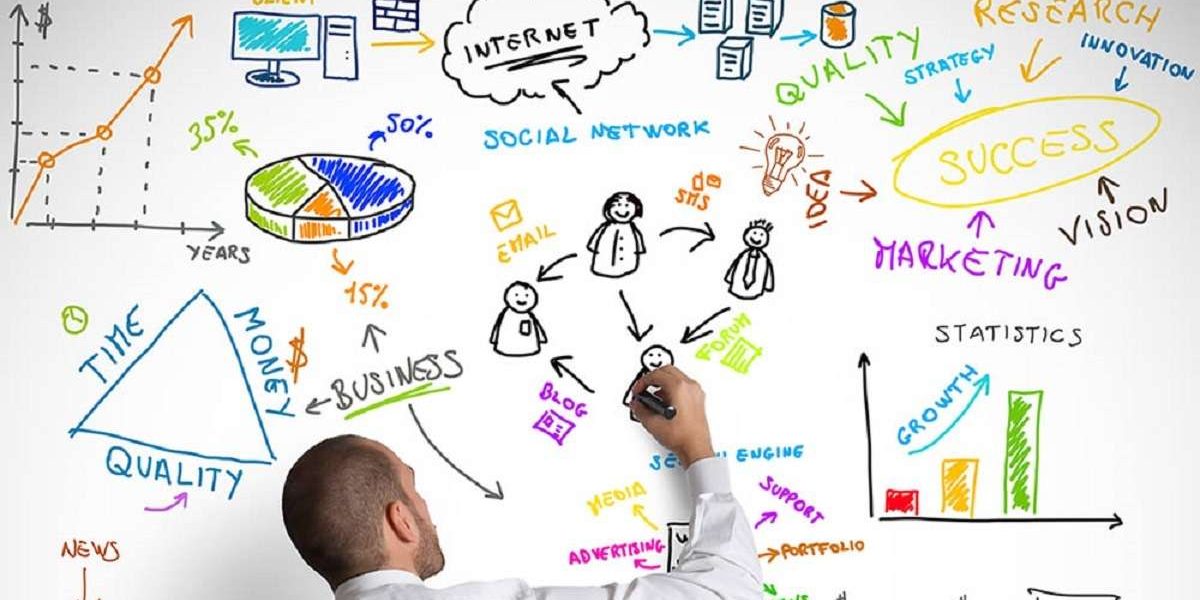 marketing educativo reputazionale